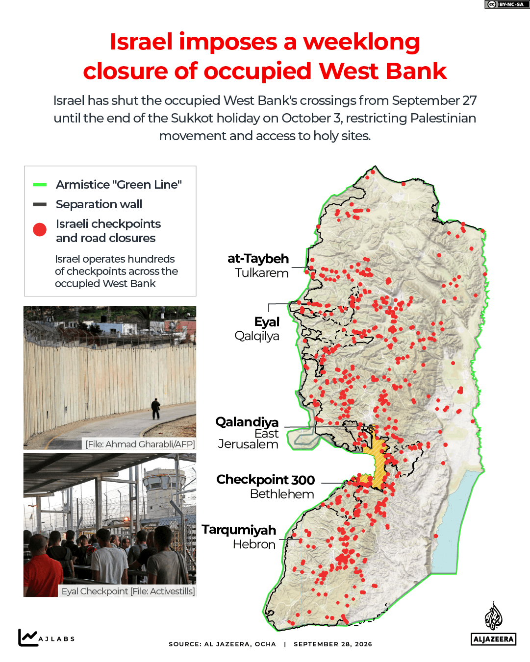 INTERACTIVE - Israel imposes a weeklong closure of occupied West Bank map checkpoints-1790576800